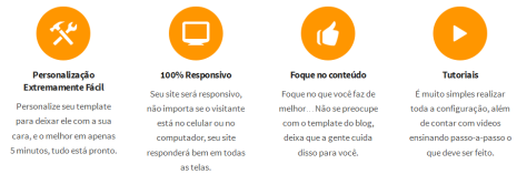 templates para blog pago